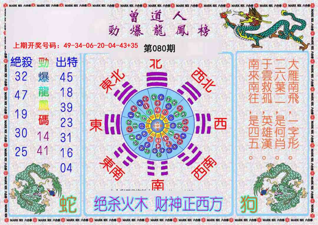 080期曾道人劲爆龙凤榜[图]